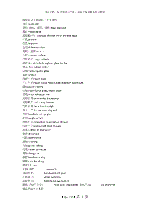 陶瓷验货不良缺陷中英文对照.doc