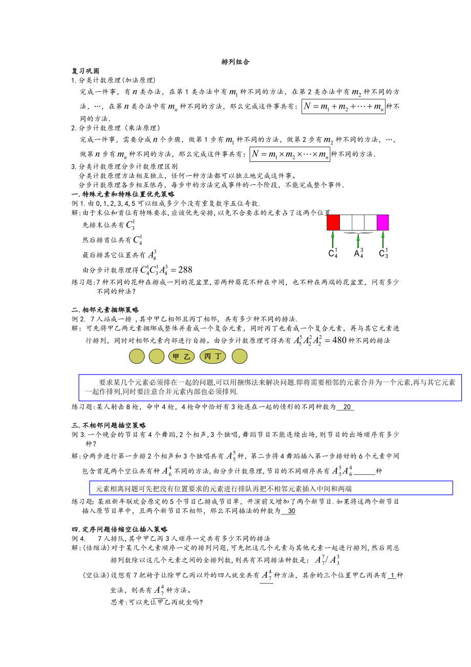 最新高中数学排列组合题型总结.doc_第1页