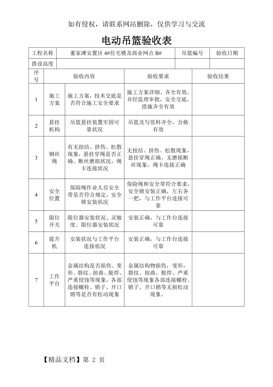 吊篮安装拆卸方案报审表.doc_第2页