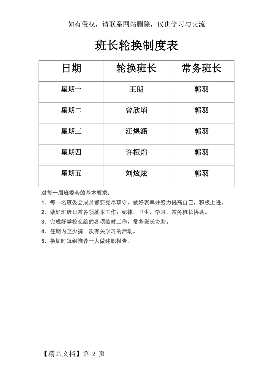 班长轮换制度表.doc_第2页