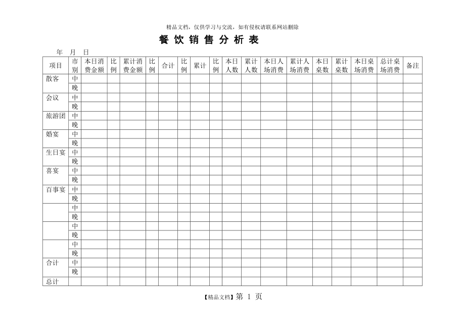 酒店营销部表格.doc_第1页