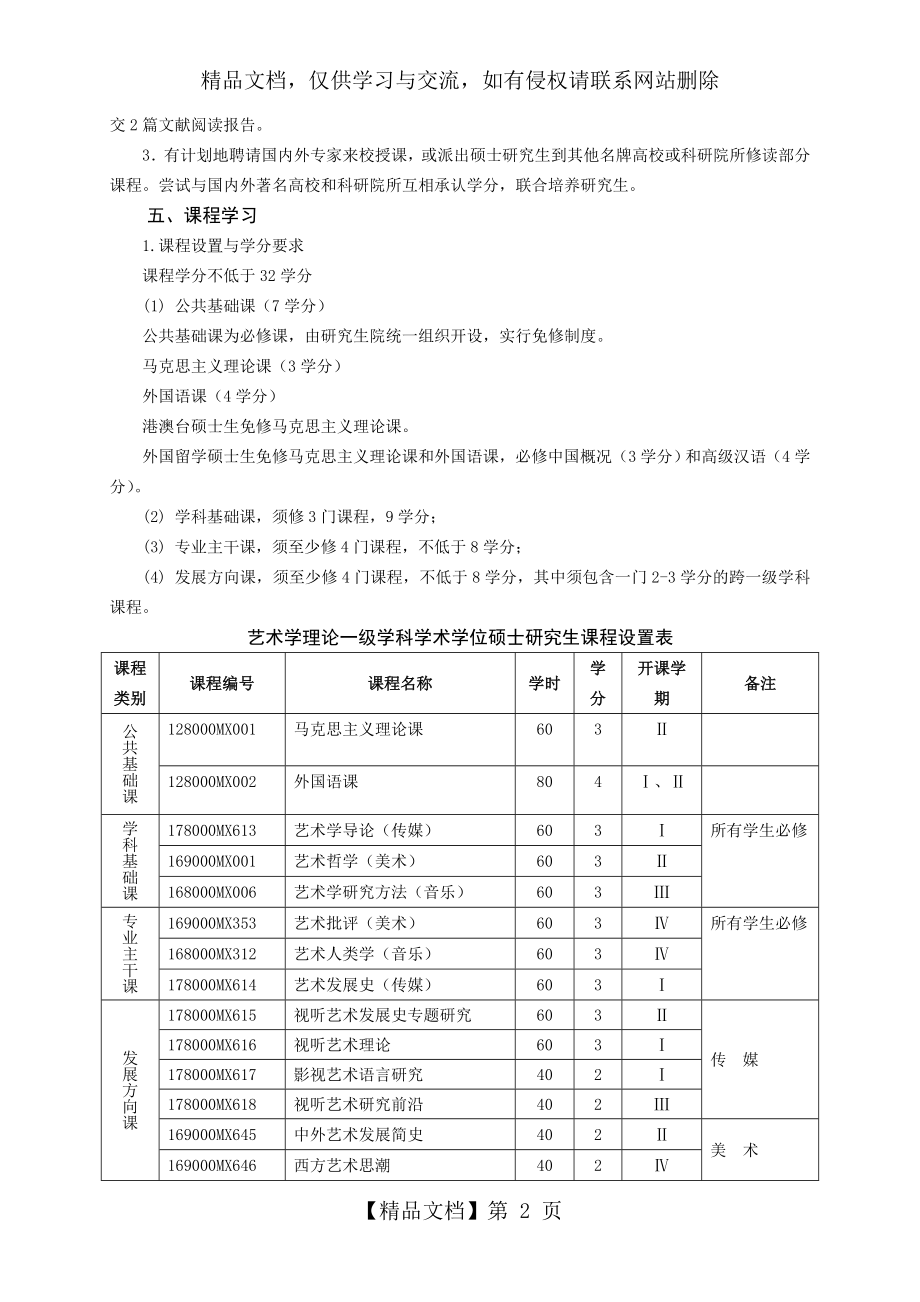 戏剧与影视学一级学科学术学位硕士研究生培养方案.doc_第2页