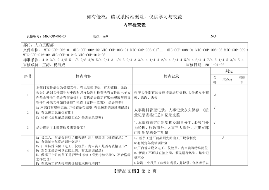 内审检查表(人力资源部).doc_第2页