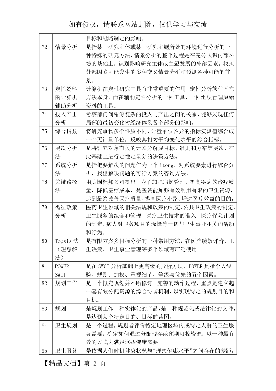 梁万年版《卫生事业管理学》名词解释2.doc_第2页