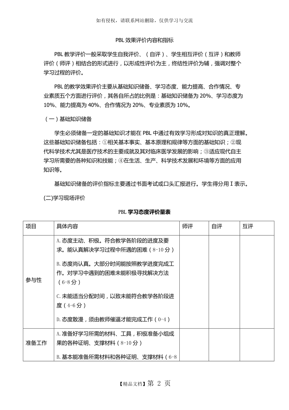 PBL评估表说课材料.doc_第2页