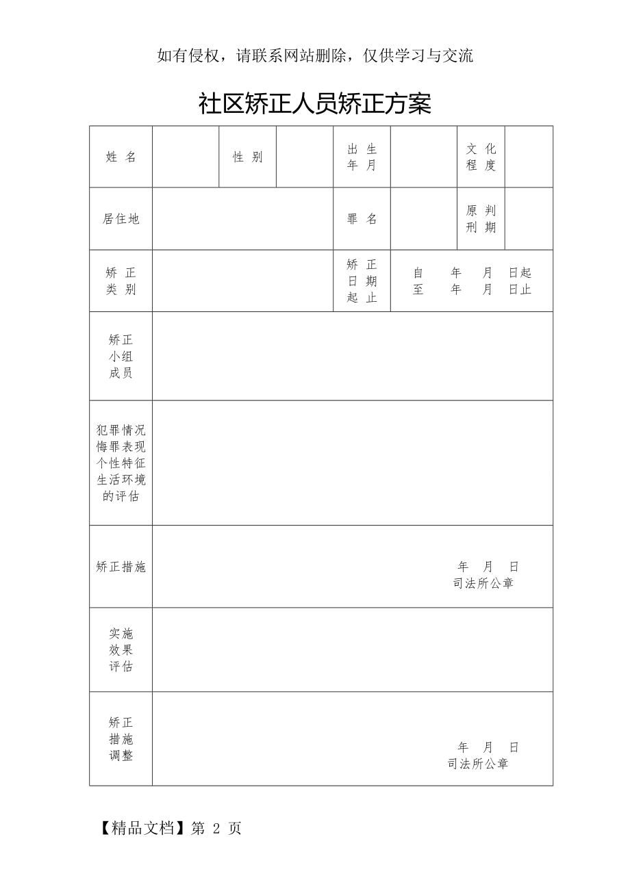 社区矫正人员矫正方案.doc_第2页