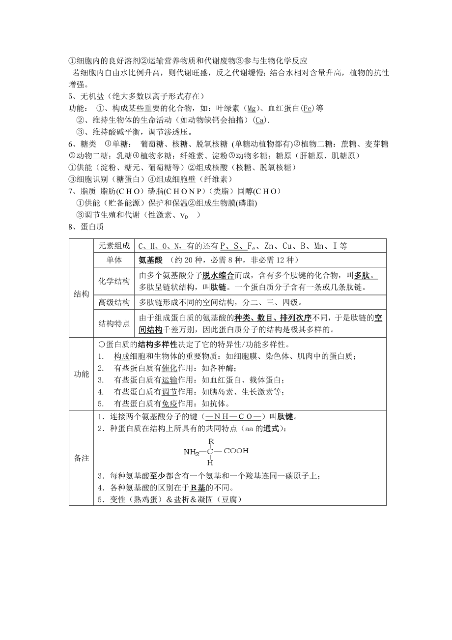 专题一 细胞的物质基础和结构基础.doc_第2页