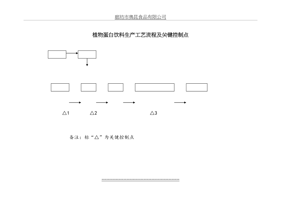 几种饮料的生产工艺流程及关键控制点.doc_第2页