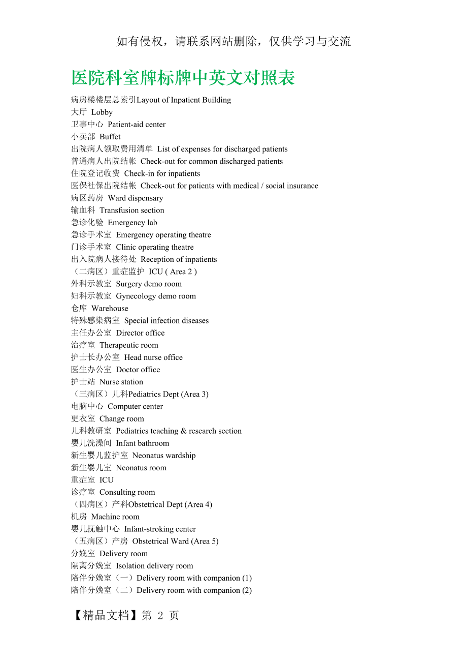 医院科室牌标牌中英文对照表21页.doc_第2页