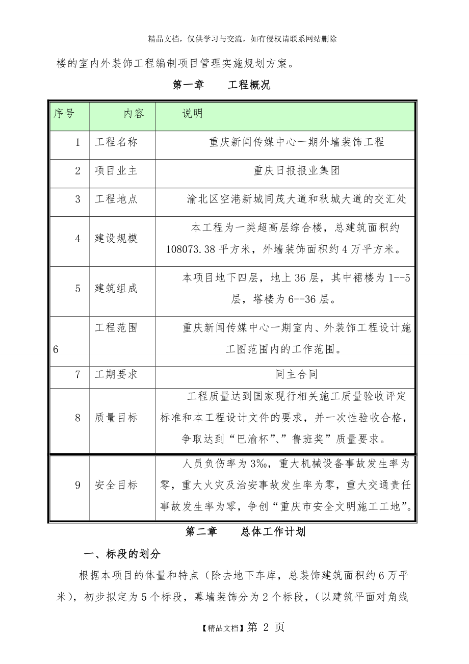 装饰工程项目管理规划新..doc_第2页