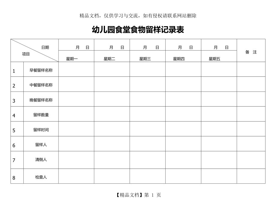 幼儿园食物留样记录表.doc_第1页