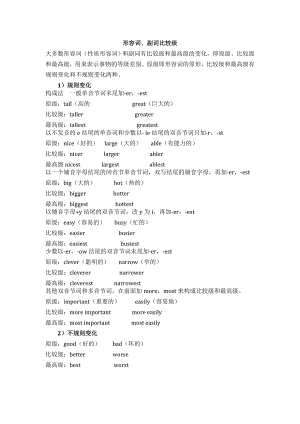 形容词和副词比较级的变化规则02009.doc