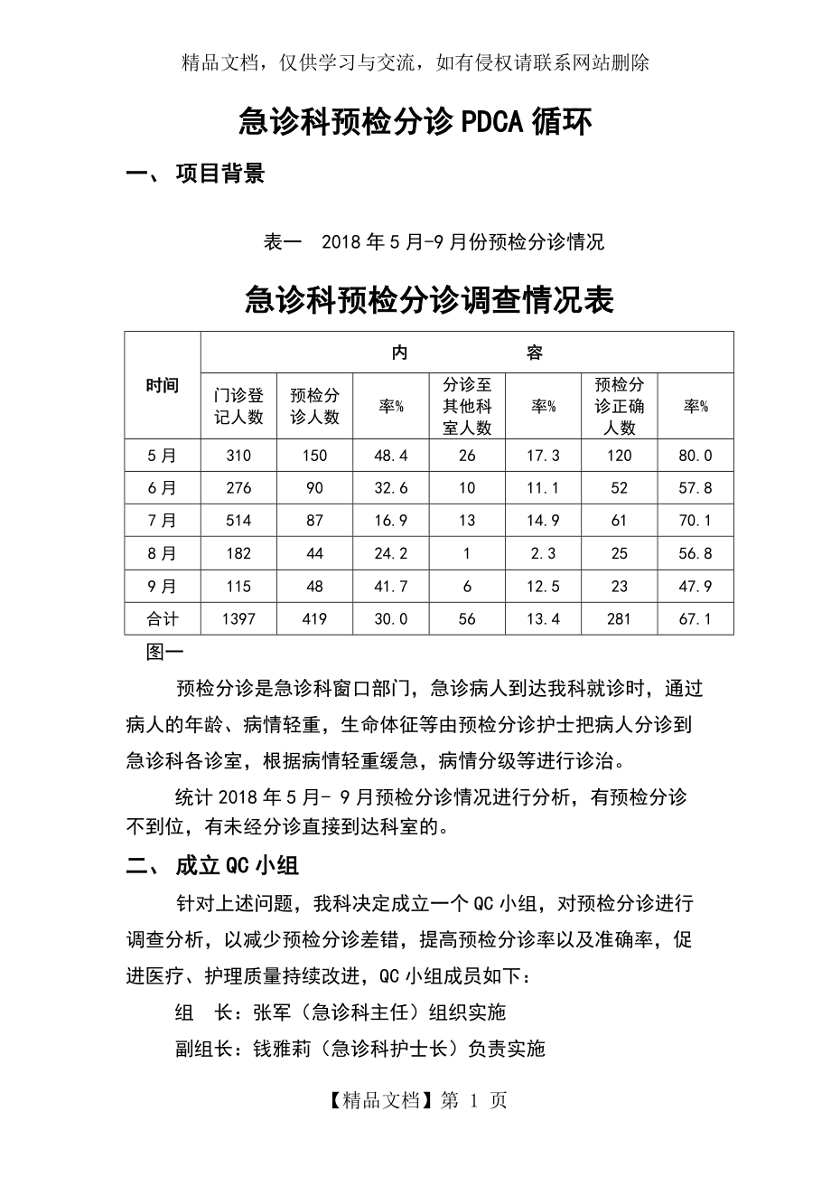 急诊科PDCA循环管理系统.doc_第1页