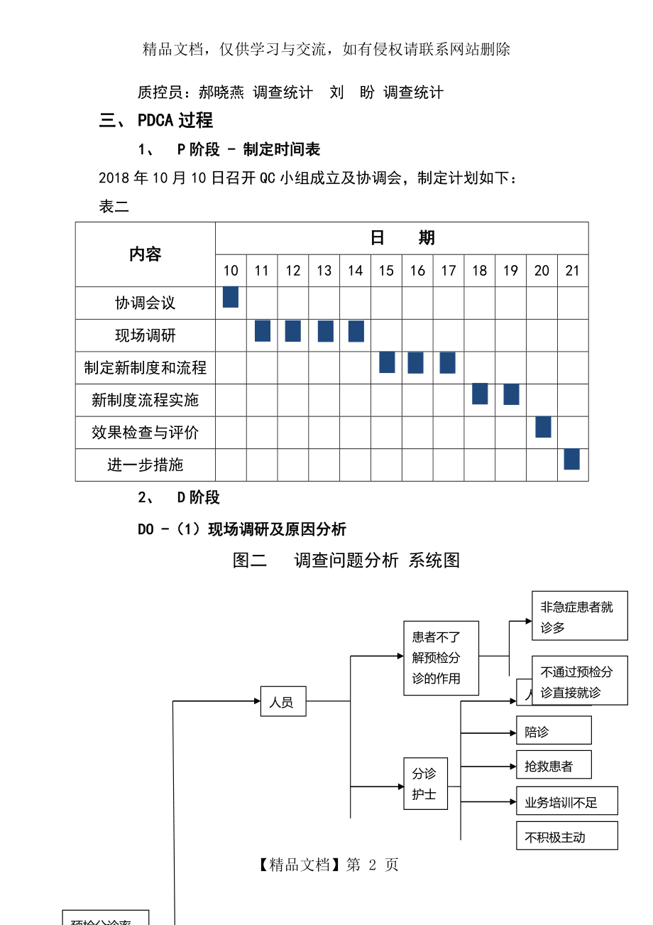 急诊科PDCA循环管理系统.doc_第2页