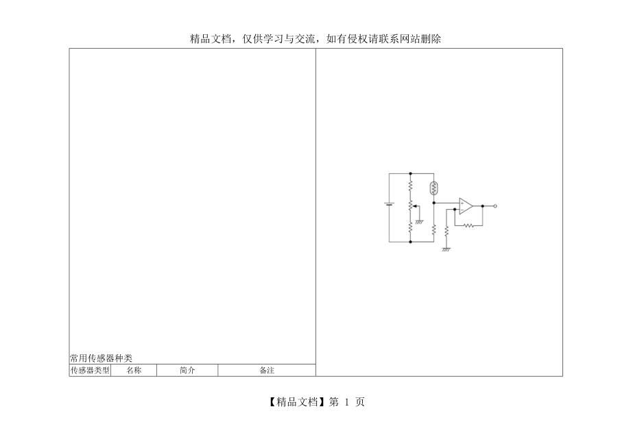 常用传感器种类资料.doc_第1页