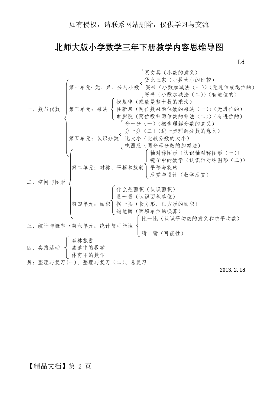 北师大版小学数学三年下册教学内容思维导图61241共2页文档.doc_第2页