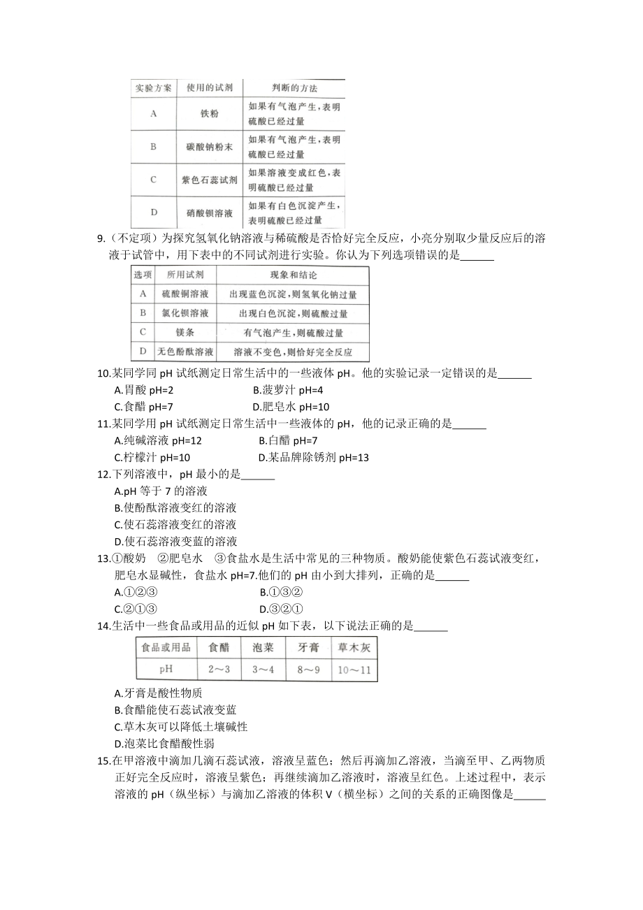 初三化学第十单元专项(二)酸碱中和反应练习及答案.doc_第2页