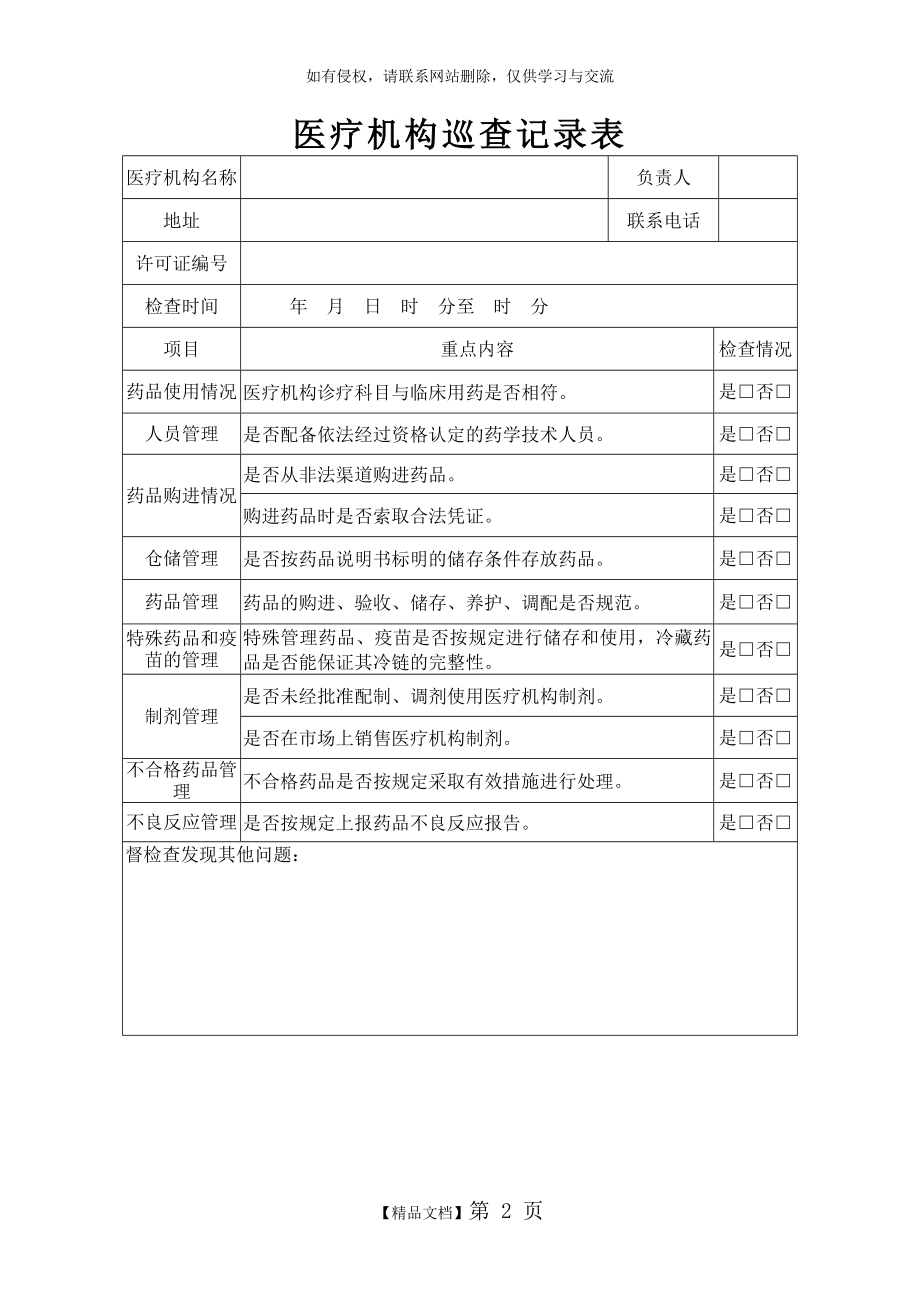 医疗机构巡查记录表.doc_第2页