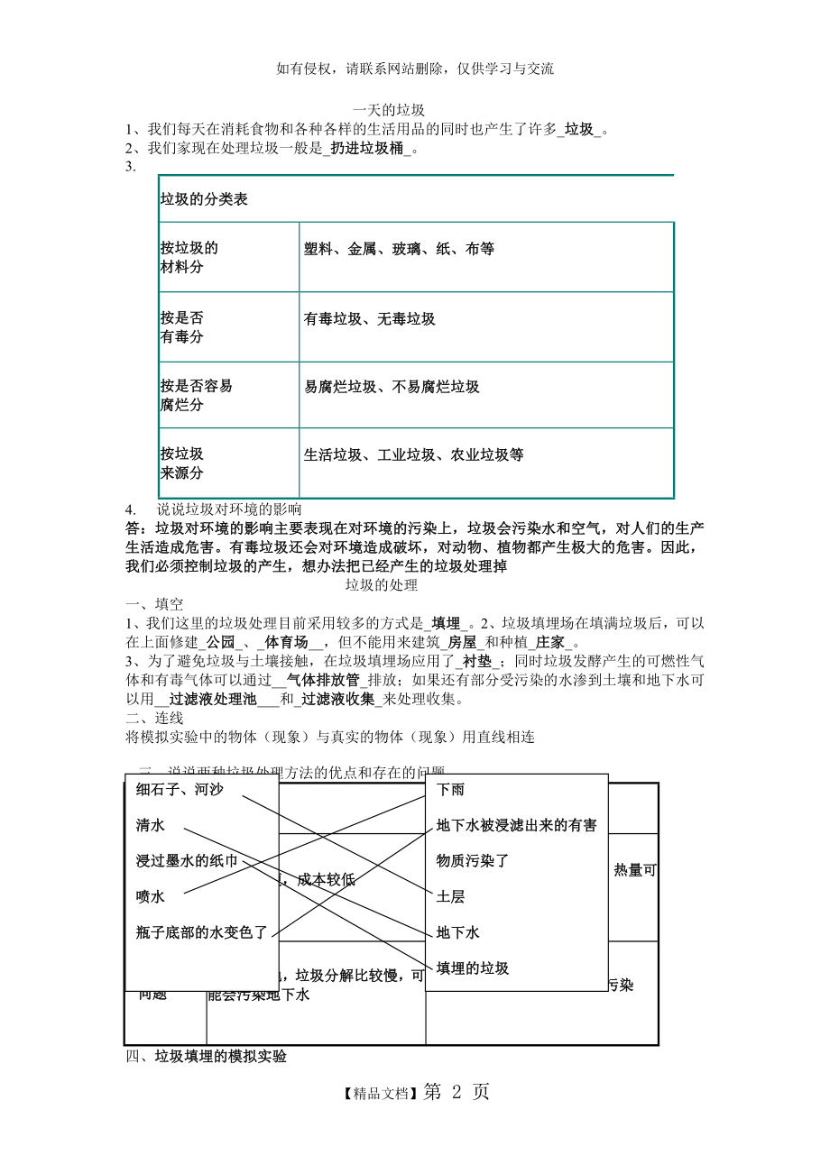 六年级科学下册第四单元练习题.doc_第2页