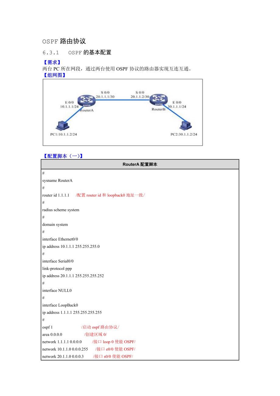 H3C三层交换机OSPF路由协议(H3C网络设备).doc_第1页