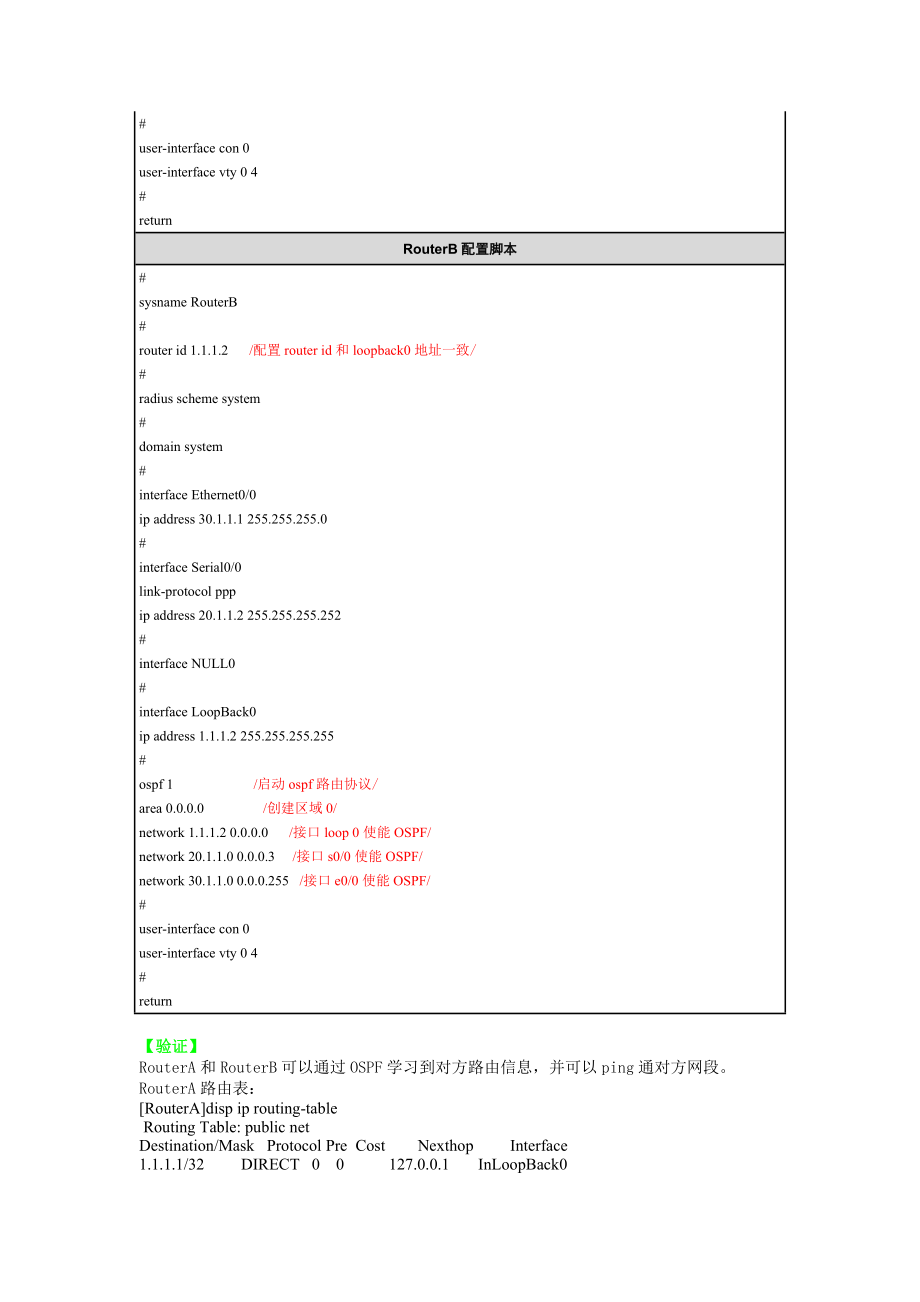 H3C三层交换机OSPF路由协议(H3C网络设备).doc_第2页