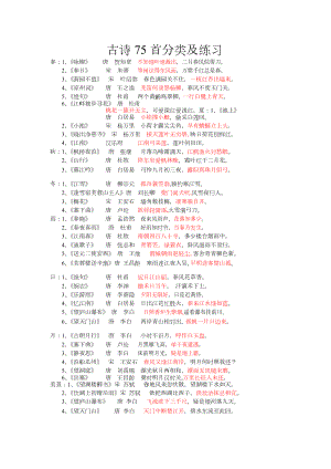 古诗75首分类及练习(答案).doc