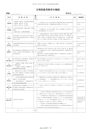 表一：文明班级考核评分细则.doc