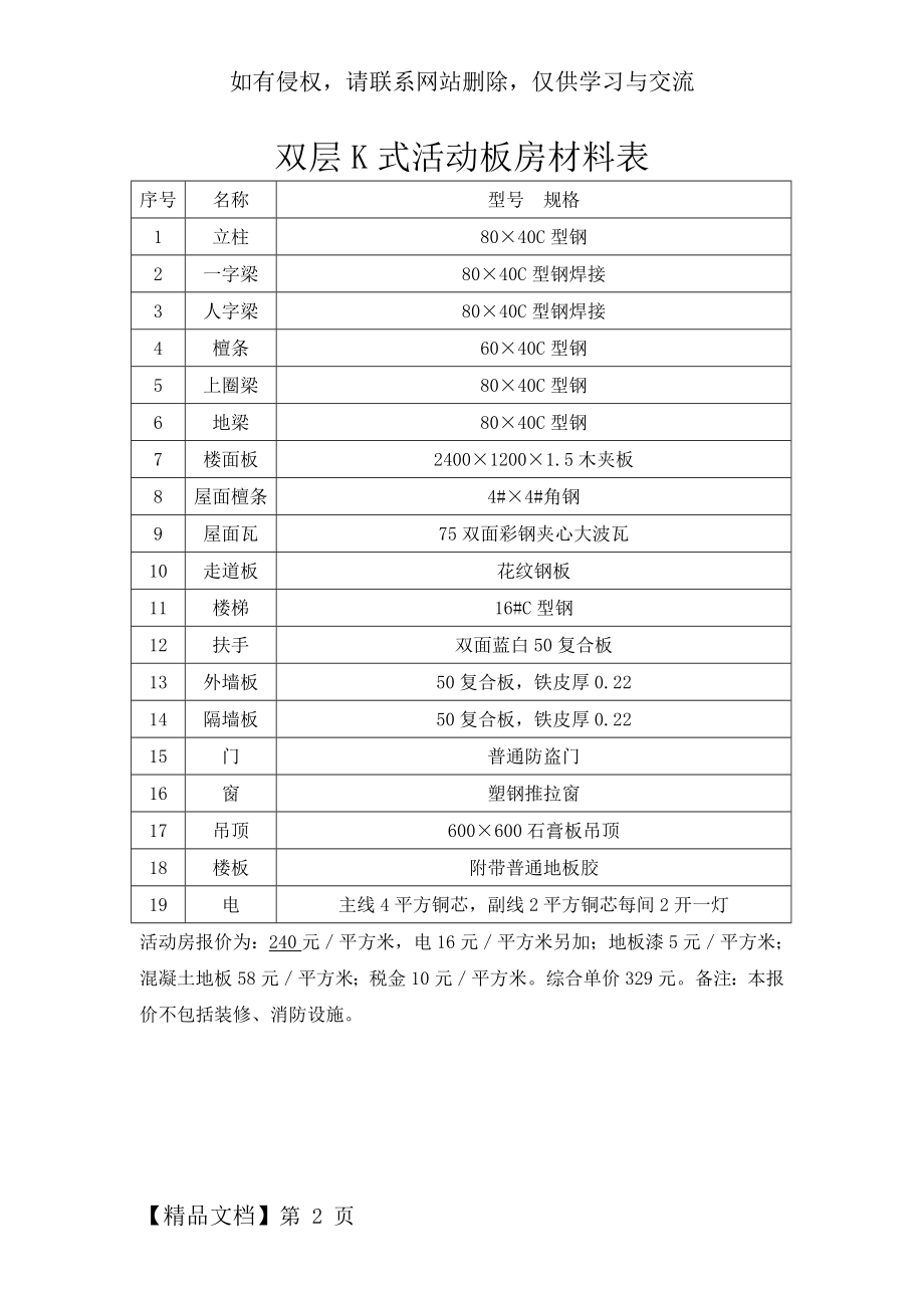 双层K式活动板房材料表.doc_第2页