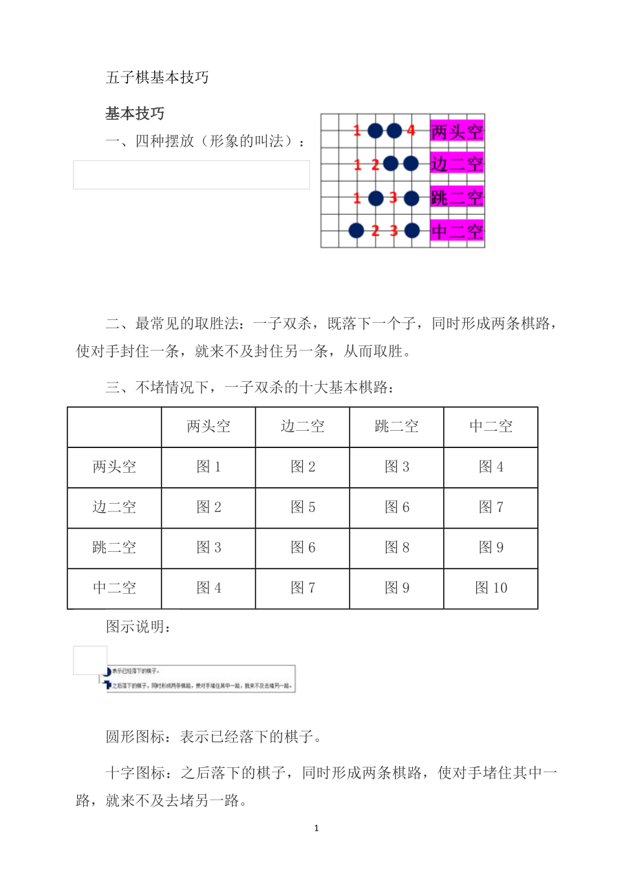 五子棋基本技巧.doc_第1页