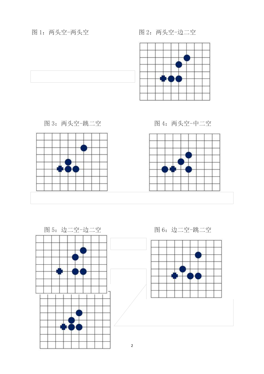 五子棋基本技巧.doc_第2页