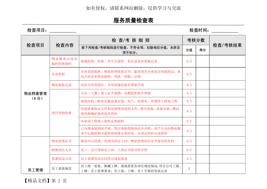 物业服务品质检查表.doc_第2页