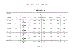 管道支吊架安装记录.doc