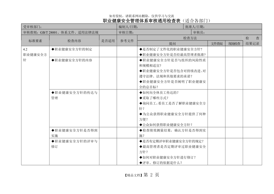 (OHSAS1800、GB28001)职业健康安全管理体系审核检查表(通用版)培训资料.doc_第2页