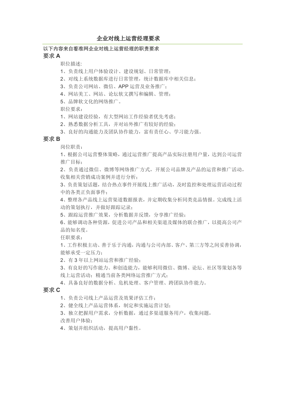 公司线上运营经理岗位职责.doc_第1页