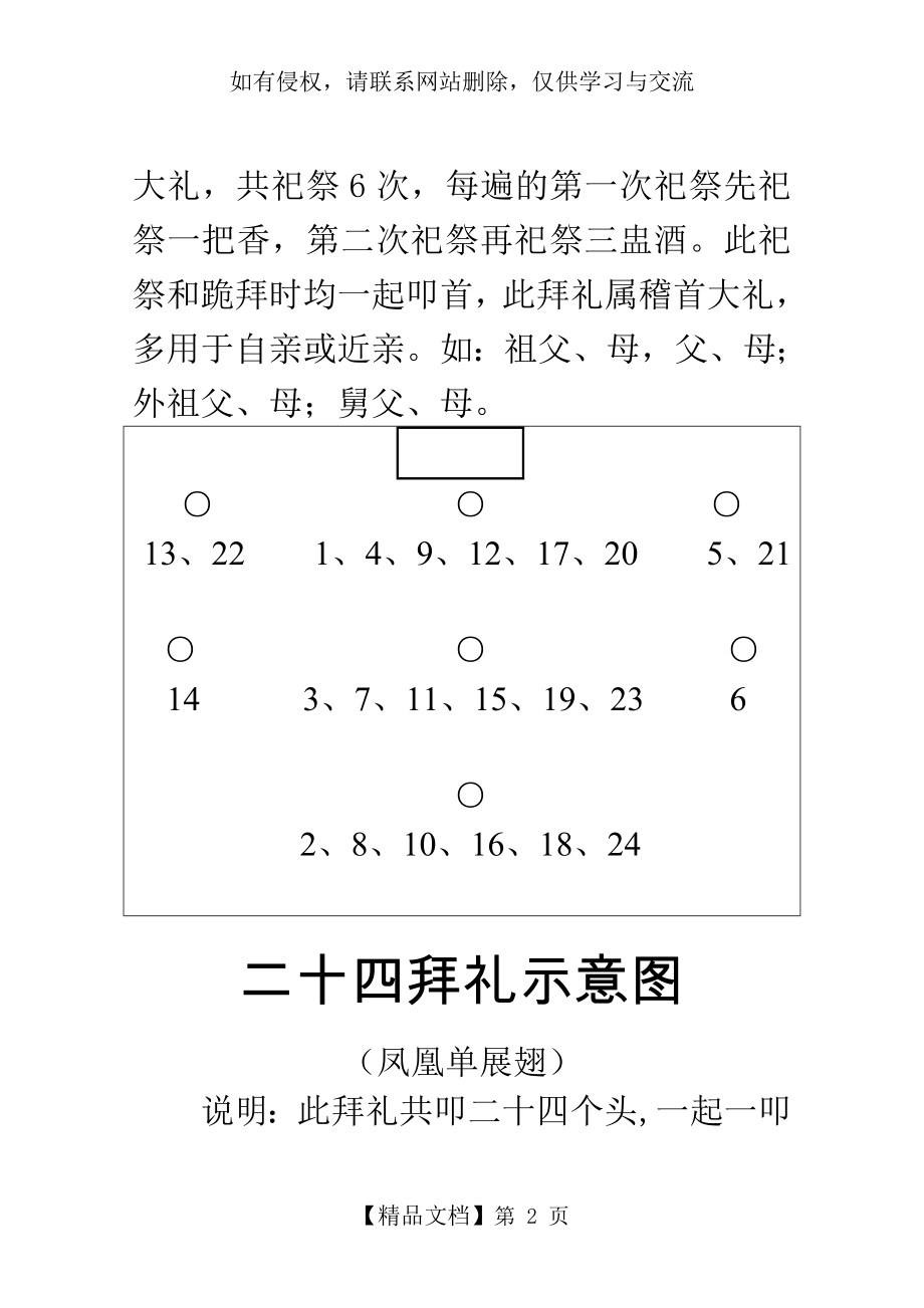 拜礼示意图.doc_第2页