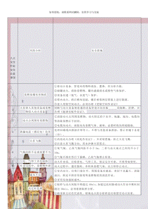 八大安全作业安全注意事项.doc