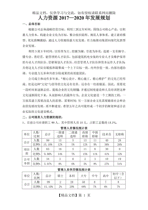 建筑公司人力资源发展规划.doc