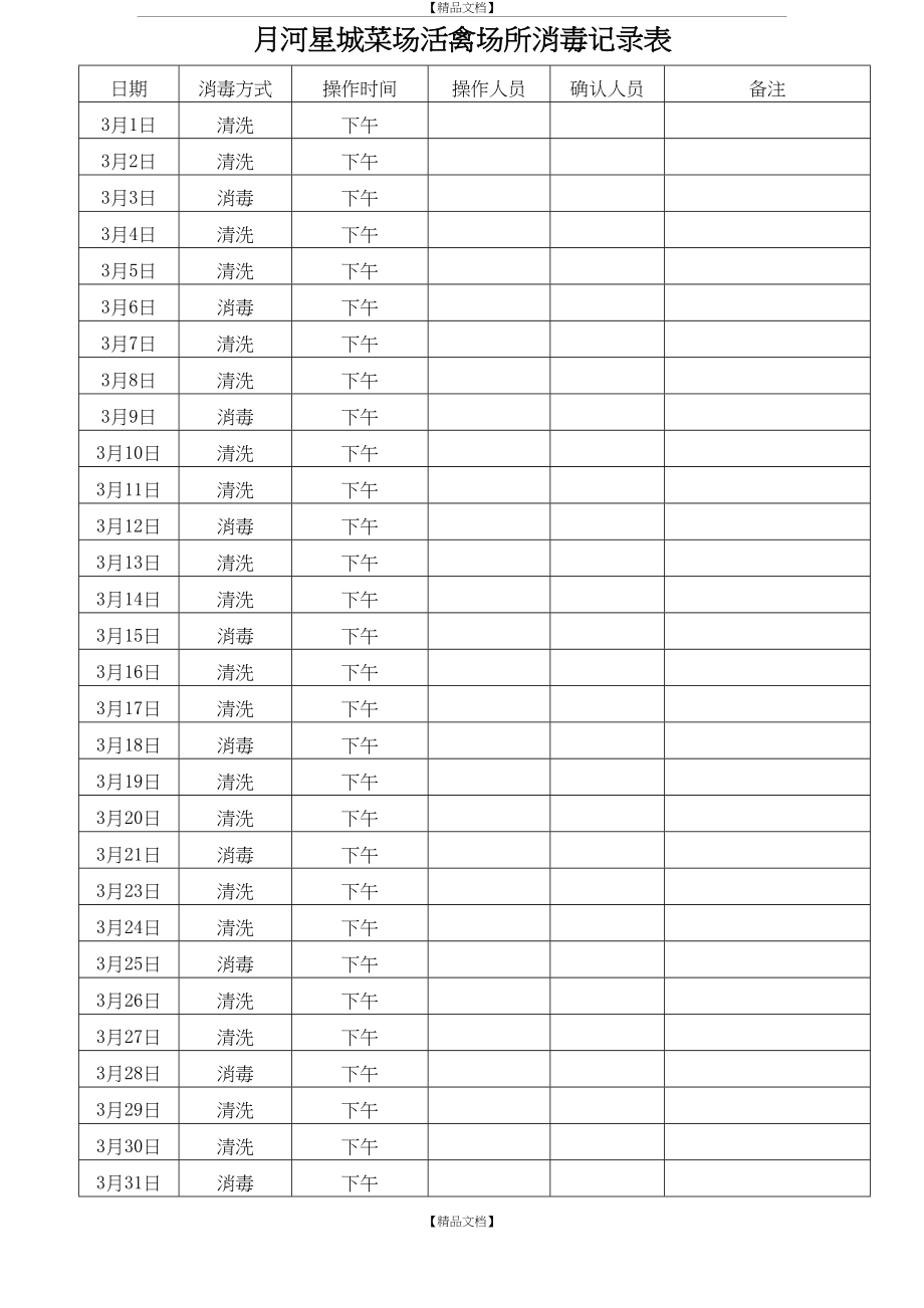 XX菜场活禽场所消毒记录表.doc_第2页