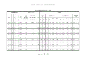 角钢参数表.doc