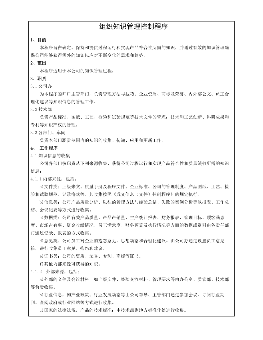 cx-07组织知识管理控制程序.doc_第1页