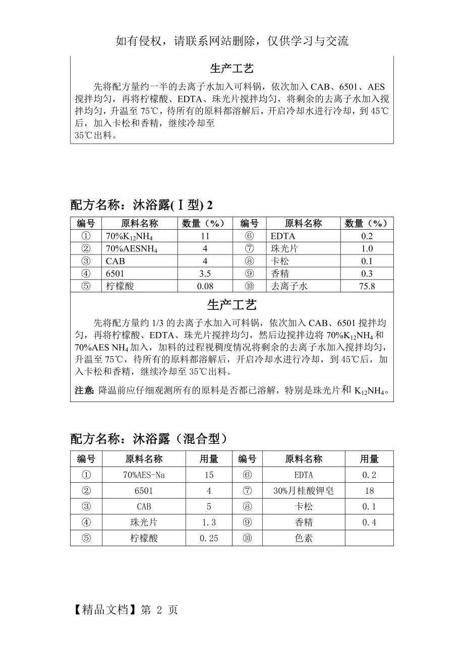 沐浴露的配制.doc_第2页