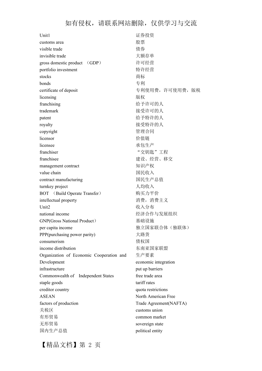 国际商务英语单词共10页word资料.doc_第2页