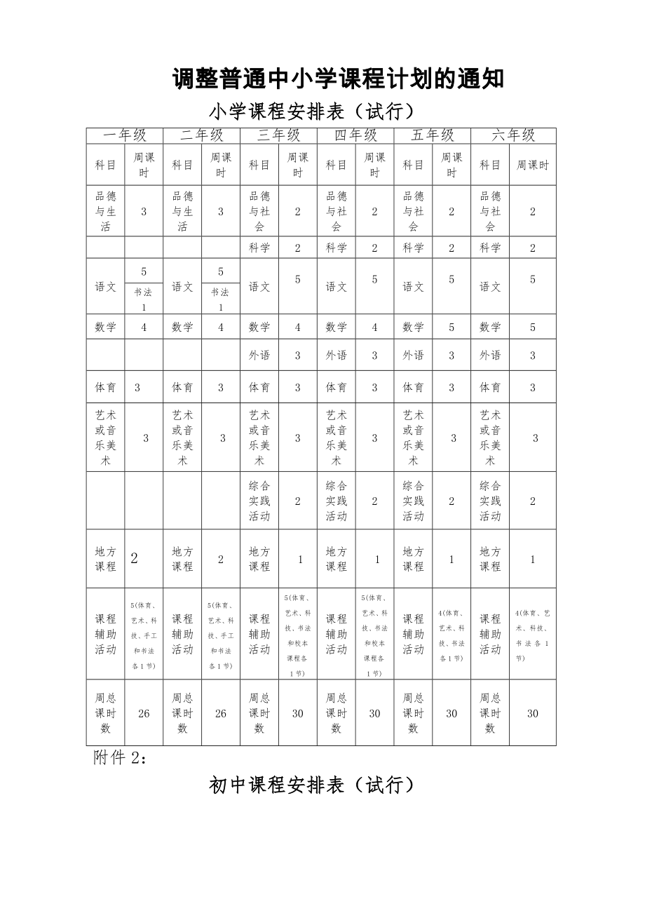 中小学课程计划安排表.doc_第2页