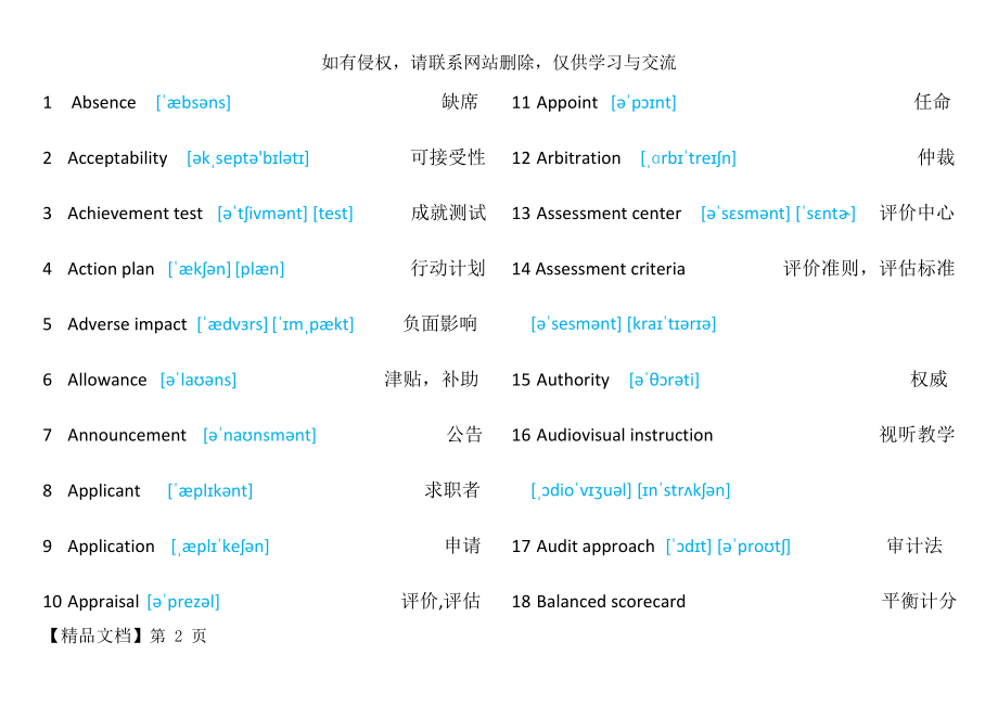 上海人力资源管理师三级英语单词带英标word资料19页.doc_第2页