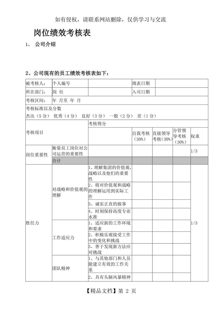 岗位绩效考核表.doc_第2页