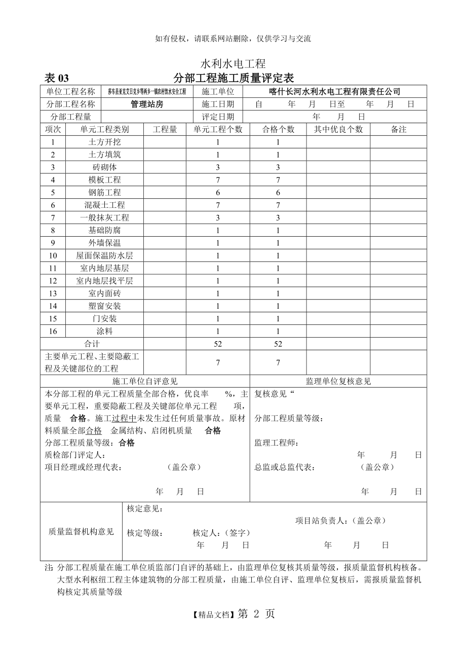 分部工程施工质量评定表.doc_第2页