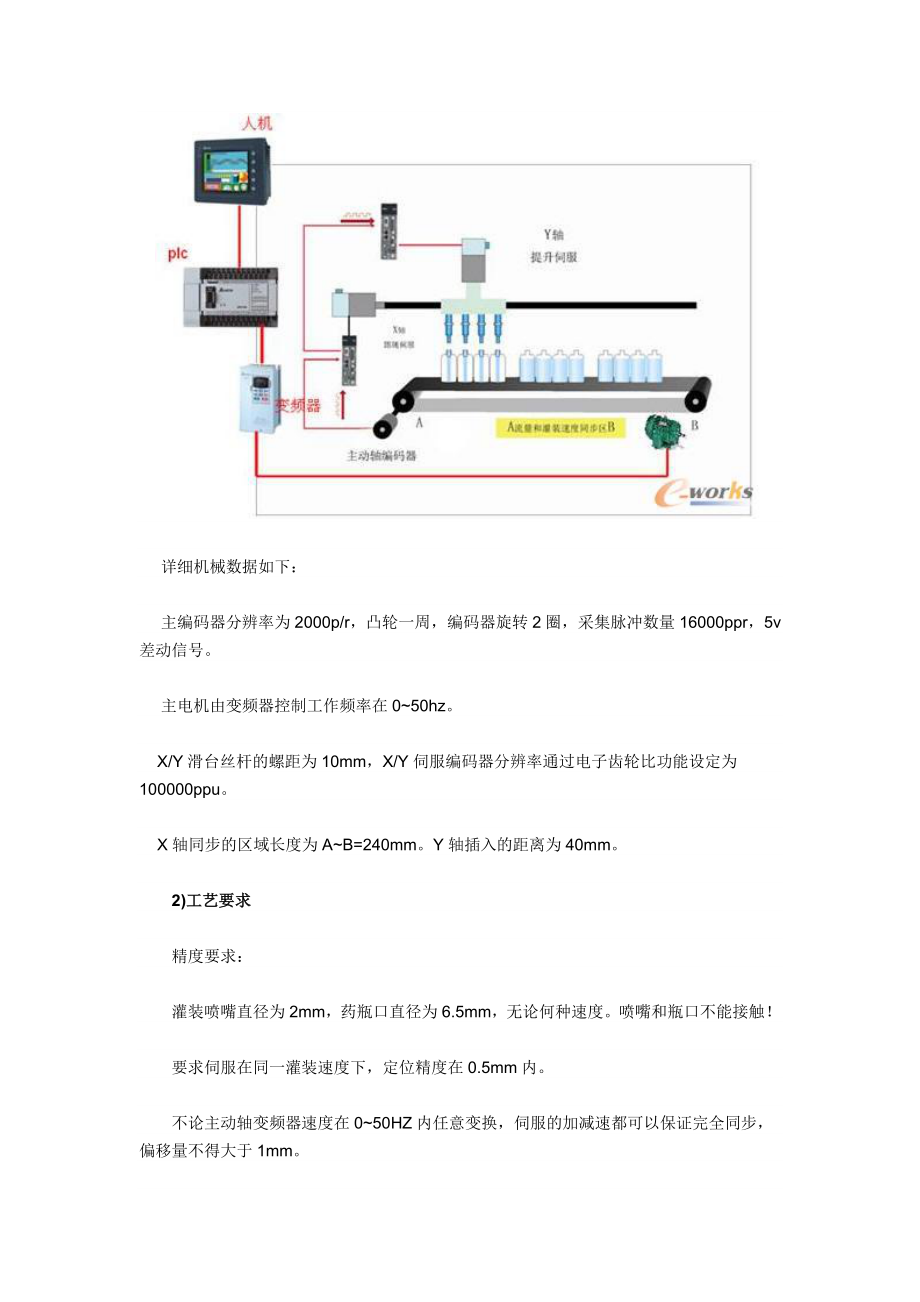 自动控制系统设计.doc_第2页