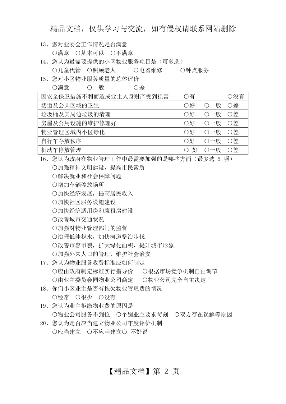 小区物业管理调查问卷.doc_第2页