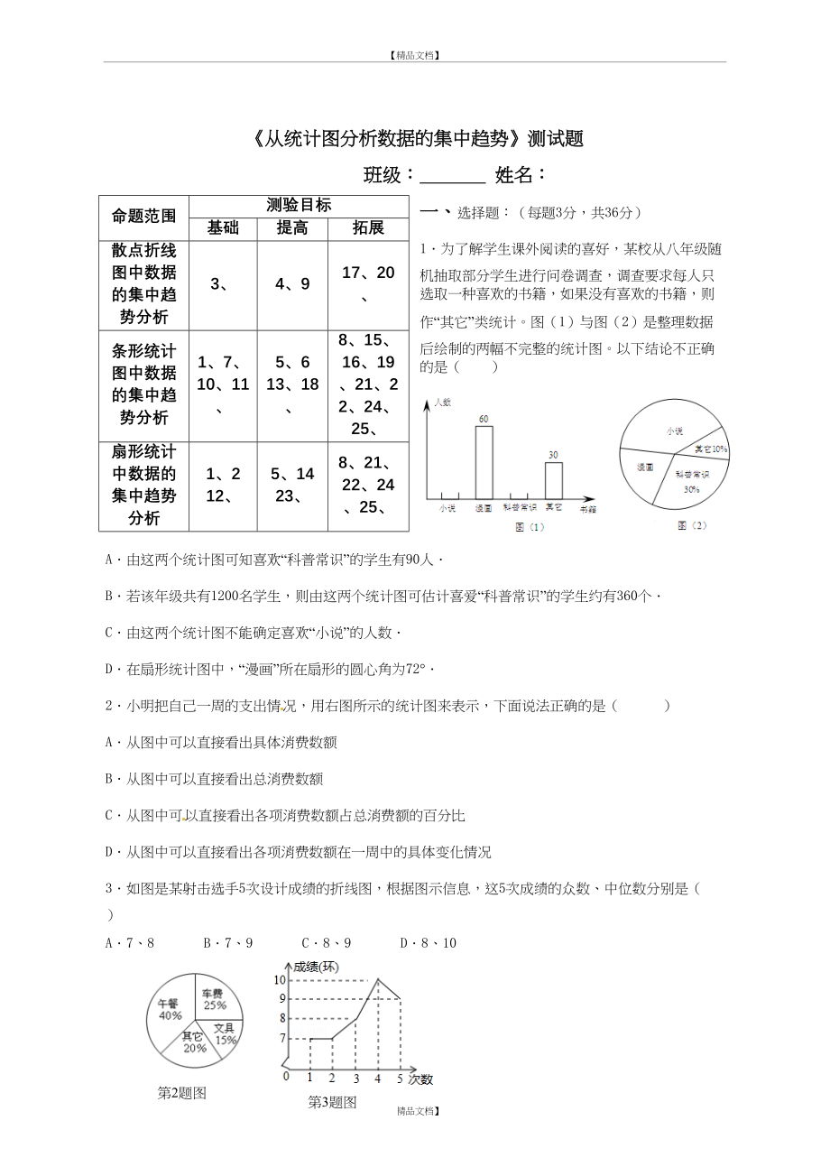 《从统计图分析数据的集中趋势》测试题.doc_第2页