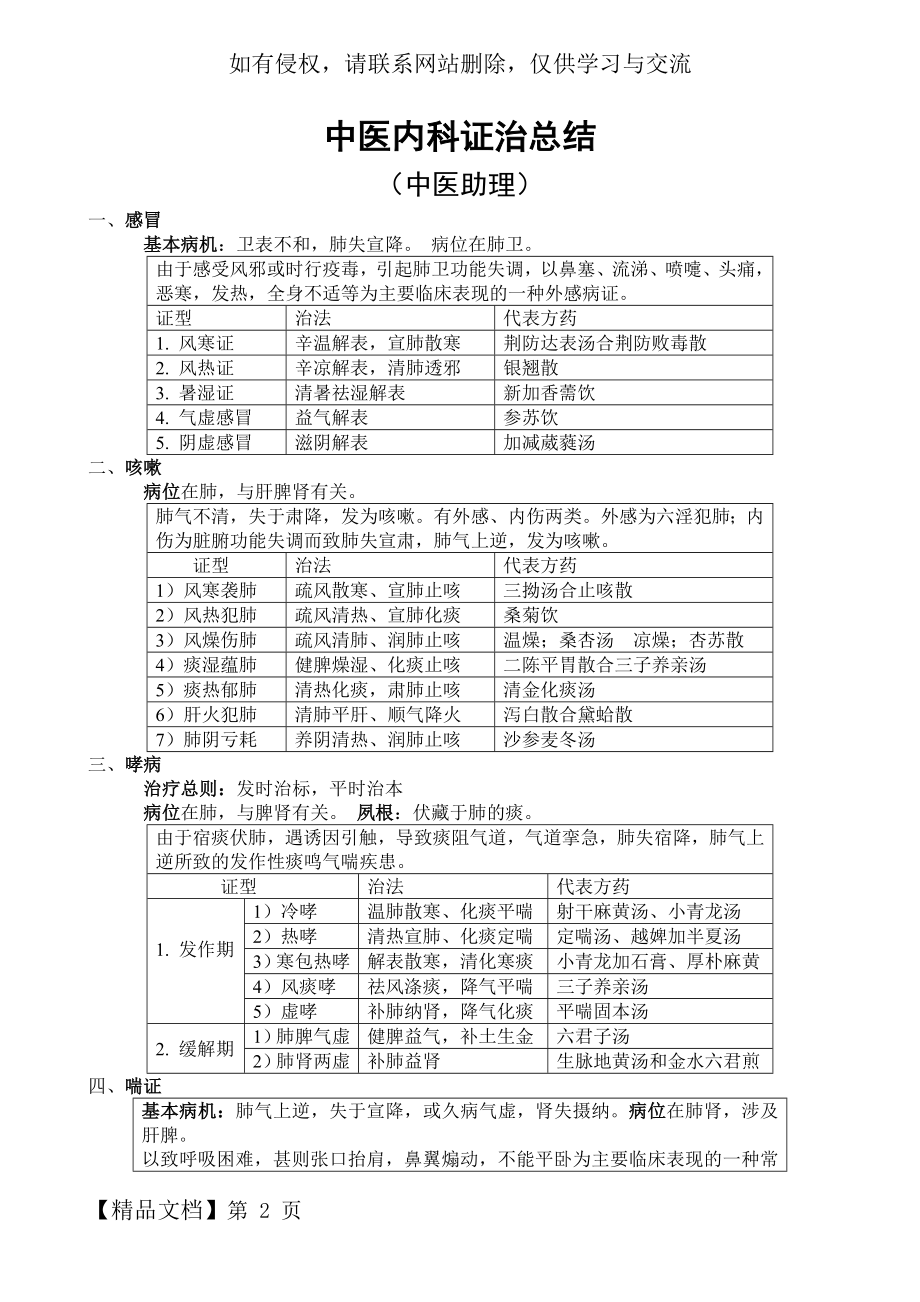 中医内科学表格整理(中医助理)精品文档13页.doc_第2页